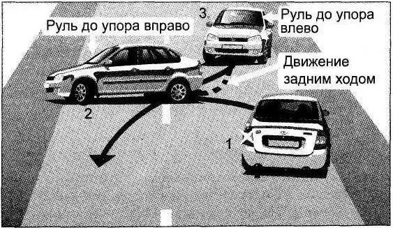 Упражнение 9 Вариант для ам без тахометра Ориентироваться в машине без - фото 4