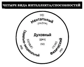 Рис 44 Врачи лучше других понимают что тело само себя исцеляет Медицина - фото 13