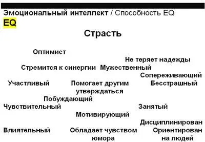 Рис 53 Эмоциональный интеллект Рис 53 Духовный интеллект Лучшие - фото 18