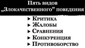 Рис 76 Хотелось бы сделать одно замечание по поводу конкуренции Хотя - фото 38