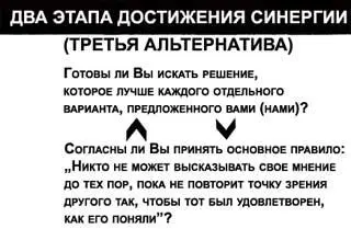 Рис 105 Важно отметить что эти этапы не всегда строго последовательны - фото 50