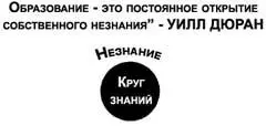 Рис 151 Что происходит с незнанием по мере увеличения ваших знаний - фото 70