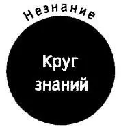 Рис 152 Понимание этого должно повышать нашу готовность постоянно учиться у - фото 71