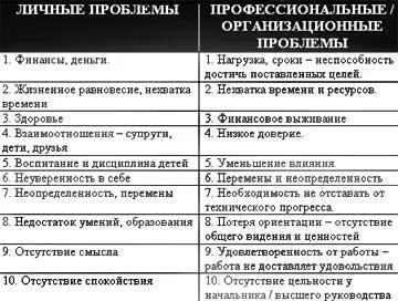Я убежден что с помощью принципов изложенных в данной книге и воплощенных в - фото 76