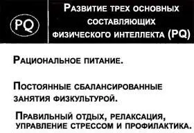 Рис П 11 Большинство людей живущих в цивилизованном обществе повсеместно - фото 79