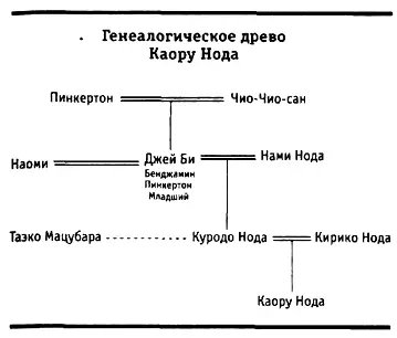 Фортуна непостоянна а человек упорствует в своем образе действий поэтому - фото 1