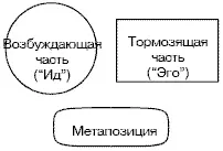 3 Попросите обе части выразить свои убеждения по поводу другой части На этой - фото 44