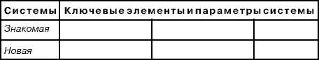 Приведу пример Однажды я консультировал мужчину который был проповедником - фото 70