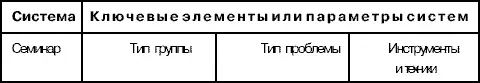 Когда у меня уже сложилась идея общего плана я заполняю другие матрицы для - фото 74