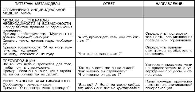На первой строке напишите предложение описывающее проблему результат или - фото 30