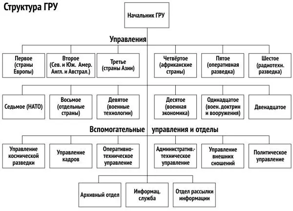 Сталинские репрессии В 19291930 годах Сталин организовал в СССР кампанию - фото 1