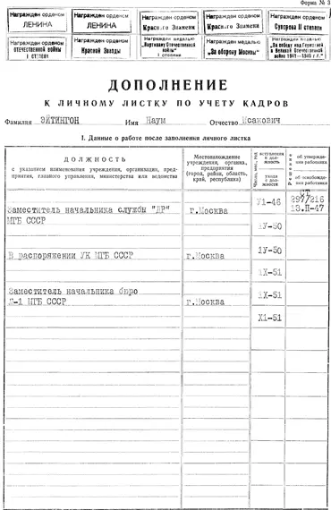 Дополнение к личному листку по учету кадров Н И Эйтингона Обстановка на - фото 19