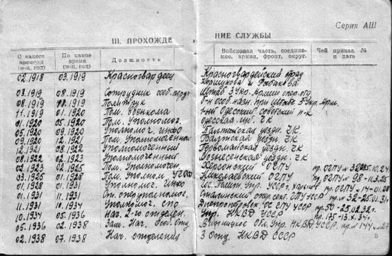 Биография В Г Фролова сохранившаяся в архивах начало Биография В Г - фото 55