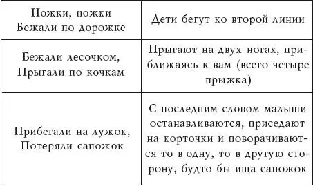 Нашли сапожок говорите вы и все бегут обратно к исходной линии После - фото 13