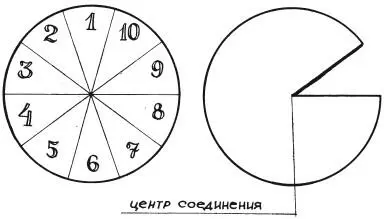 Рис 11 Игра Удивительное колесо Передвигая колесо останавливайте его на - фото 14