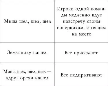 За каждого осаленного игрока команда получает очко После первого тура игры - фото 23