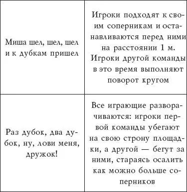 За каждого осаленного игрока команда получает очко После первого тура игры - фото 24
