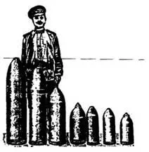 Схема 23 Боеприпасы крепостной артиллерии Обратим внимание 8дюймовые - фото 31