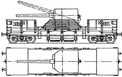 Сх 53 15245мм пушка Кане на железнодорожной установке Севастопольского - фото 74