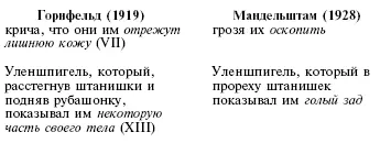 2 Синтаксис Вторая большая группа Мандельштамовских поправок отразила его - фото 6