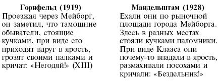 3 Другие способы сокращения и упрощения текста перевода Стремясь сохранить и - фото 12