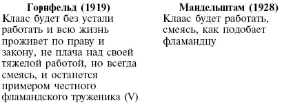 но и целых побочных сюжетных линий и соответственно главок Так редактируя - фото 15