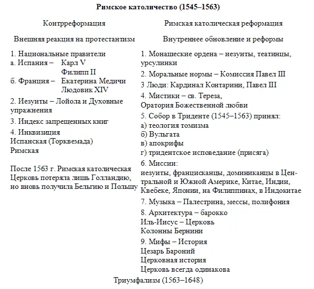 4 Тот факт что любящие богатство алчные но в то же время образованные папы - фото 17