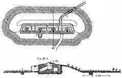 Фиг 123 Типовая германская броневая гаубичная батарея 1890х годов На фиг - фото 124