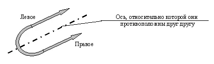 Схема 51 Данный закон действует в любом объёме который конструктивно можно - фото 9