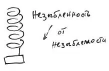 Россия большая Изза этого в ней ничего не успеет произойти Ни хорошее - фото 121
