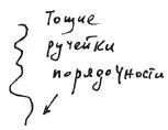 Надо же И остроумие и глубина наших суждений теперь будут в точности - фото 128