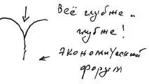 Дорогие друзья вы только что присутствовали на экономическом форуме - фото 154