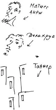 Мы едем по улицам и нам рассказывают о Делакруа и Матиссе Оба жили в Танжере - фото 105