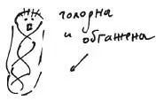 Но тут явился миру он тот кто призван одолеть это обстоятельство и одеть нас - фото 155