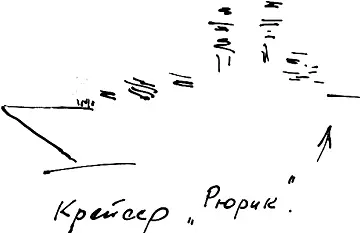 Это мои люди Погоди Разрешите товарищ капитан первого ранга я закончу - фото 34