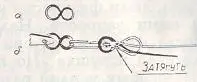 Рис 21 Восьмерка для привязывания блесны и узел восьмерка Но как - фото 21