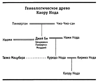 Рек и супруге возлюбленной на руки он полагает Милого сына дитя к - фото 1