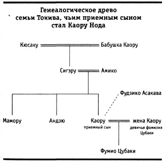 Рек и супруге возлюбленной на руки он полагает Милого сына дитя к - фото 2