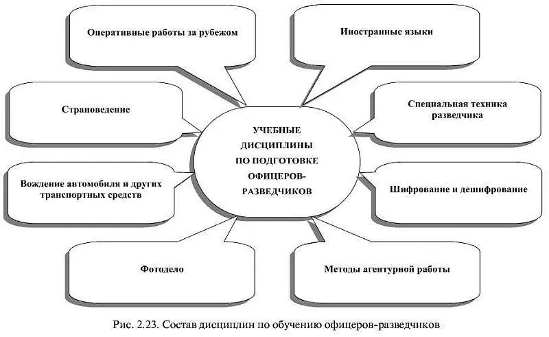 Вспоминаю случай который произошел с одним из моих друзейразведчиков Это - фото 22