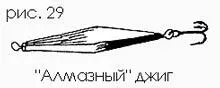 Самые примечательные из таких неджиговых джигов это особые тяжелые - фото 30