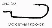 Для начала остановимся на очень важном элементе большинства типов оснасток где - фото 31