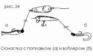 Оснастка состоит из трех элементов поплавка джига обычно это твистер или - фото 35