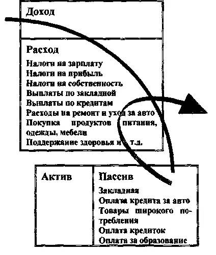 ЧЕЙТО БАЛАНСОВЫЙ ЛИСТ Если Вы теперь понимаете игру то можете понять то что - фото 35