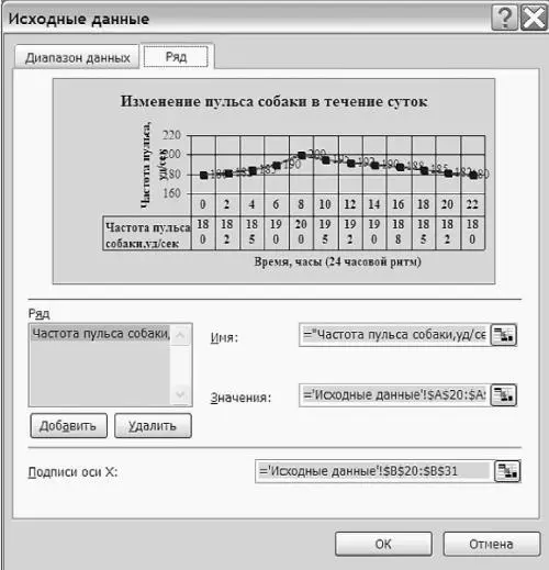 Рис 16 Окно Исходные данные вкладка Ряд На этой вкладке есть окно Ряд - фото 16