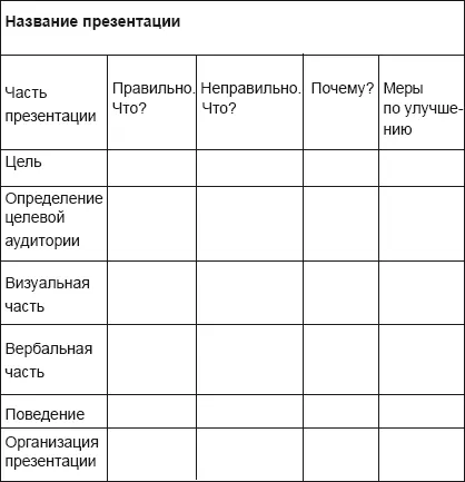 Ну вот и все Как Вы видите никаких сложностей как и было обещано в - фото 22