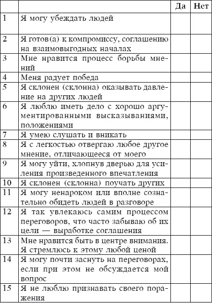 2 Подготовка переговоров Тест 2 Насколько хорошо я умею участвовать в - фото 24