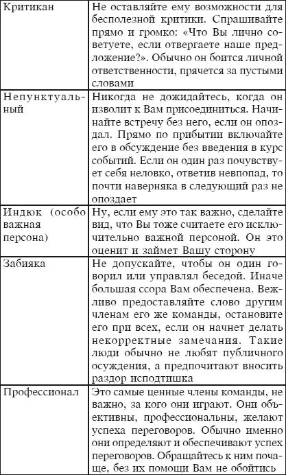 Справедливости ради надо отметить что каждый из нас немного актер немного - фото 32