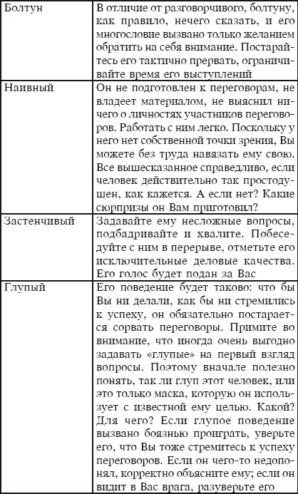 Справедливости ради надо отметить что каждый из нас немного актер немного - фото 33