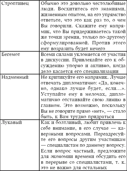 Справедливости ради надо отметить что каждый из нас немного актер немного - фото 34