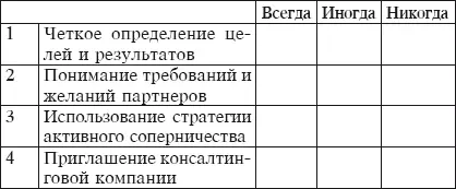 5 Обработка результатов тестирования Тест 1 Насколько я хороший дипломат - фото 35